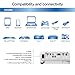 Epson EX5260 XGA 3,600 lumens color brightness (color light output) 3,600 lumens white brightness (white light output) wireless HDMI 3LCD projectorthumb 2