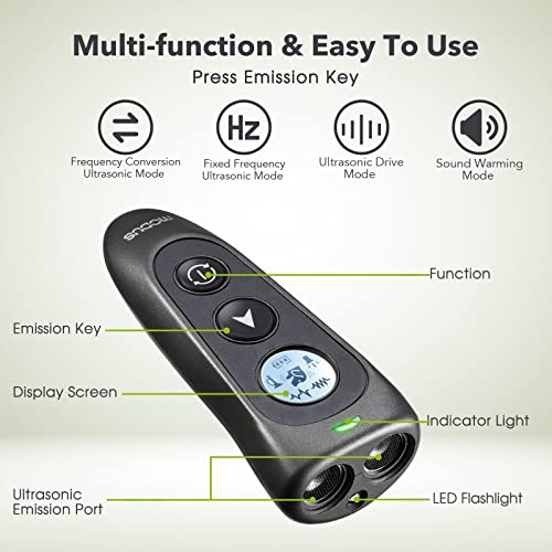 MODUS Dog Barking Deterrent DualHead Ultrasonic Barking Control Device