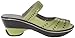 Jambu Women's Touring Too Sandal