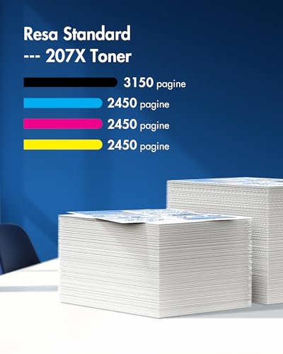 VIPGOOD 207X (With Chip) Compatible Toner Cartridges for HP 207X 207A for Color LaserJet Pro MFP M283fdw M282nw M283fdn M255dw M255nw W2210X W2211X W2212X W2213X (Black Cyan Yellow Magenta, 4-Pack)