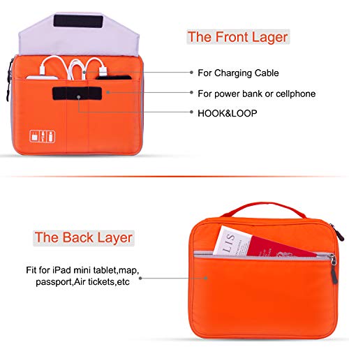 image for Electronic Organizer, Vivefox Double Layer Travel Bag Accessories Cabl