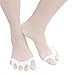 Triim Fitness Toe Separator Yoga Gym Sports Massage Socks for Foot Alignment, Great for Sore Feet and Diabetics with Free Exercise Guide! (Gray-Toes)thumb 1