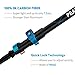 PEAKWALK Trekking Poles, 3K Carbon Fiber Trekking Pole for Men or Women, Adjustable Walking Poles with Metal Flip-Lock and EVA Foam Grips Ultra-Light 7.5 oz Hiking Poles, 2pcs Pack Black