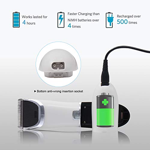 Professional Dog Grooming Clippers - Rechargeable Dog Grooming Kit and Dog Hair Clippers Cordless Suitable Dog & Cat and Other House Animals, Dog Hair Trimmer - Thumbnail 3