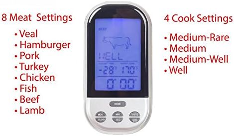 Food Thermometer Digital Probe termometro BBQ Temperature sensor Wireless Remote Control outdoor indoor Barbecue Timer -Pier 27