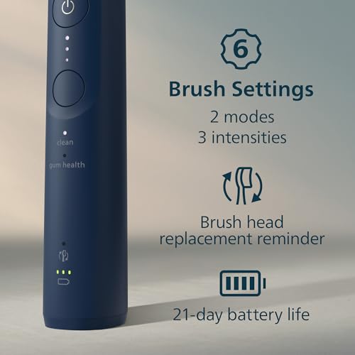 Philips Sonicare 5950 Series Electric Toothbrush, with Pressure Sensor, for Sensitive Gums, 6 Brushing Settings, SmarTimer, BrushPacer, 21-day Runtime, Travel Case, Navy Blue, HX7133/03