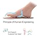 ELEFT 4D Barefoot Comfort Insoles for Women - Full Length Cushioned Insoles, Shoe Insoles for Massaging, Breathable and Foot Pain Relieve Woman's Insoles (Beige)