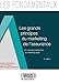 Les grands principes du marketing de l'assurance : Du marketing traditionnel au marketing digital by 