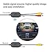 Esky 2.4G Wireless Color Video Transmitter and Receiver Kit for The Vehicle RV Bus Backup Camera/Front Car Camera 12V/24V