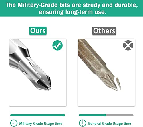 [2023 Upgraded] AXTH 115 in 1 [Military-Grade] Precision Screwdriver Set Professional Magnetic Repair Tool Kit for Phone, Computer, Watch, Laptop, Xbox, Macbook, Game Console, Eyeglass, Electronic