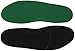 Spenco RX Arch Cushion Full Length Comfort Support Shoe Insoles, Women's 7-8.5/Men's 6-7.5 Green
