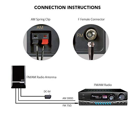 ANTV Radio Antenna, Indoor Amplified FM AM Antenna 50 Miles for Stereo Radio Audio Signals RF Broadcast Receiver Tuner, 6ft 75Ω FM Coaxial Cable and 6ft AM Cable