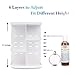 Terresa 360 Rotating Makeup Organizer, Bathroom Cosmetic Storage, 6 Layers to Adjust Height, Large Capacity, Easy Assemble, Countertop Organizer for Makeup Brushes, Essential Oils, Skin Care Creams