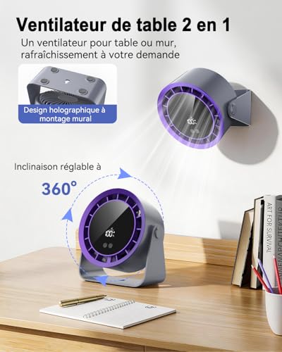 Desk Fan,Silent 1-100 Speed Portable Fan,Mini LED Screen Table Fan,360° Rotation,2400mAh Rechargeable Small USB Fan for Bedroom Home Kitchen Office