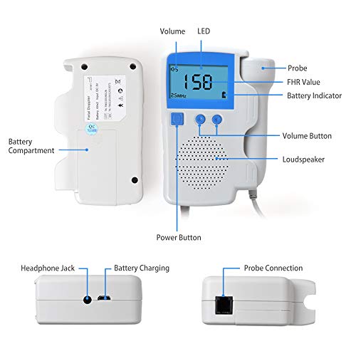 Fetal Doppler Heart Monitor - Listening to the sounds your baby makes is like sweet song to a mommy's ears! The perfect pregnancy gift for a new mommy - Safe Portable Listening Device - Thumbnail 2