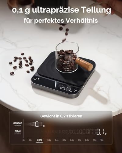 Digitale Kaffeewaage mit Timer, Wiederaufladbare 0,1g/3kg Präzise