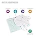 DMI Waterproof Sheet to be Used as a Bed Pad, Mattress Protector, FSA and HSA Eligible, Furniture Cover or Seat Protector with Quilted Slide Sheet and 4 Layers of Protection, With Straps, 28 x 36