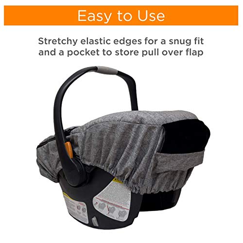 liuliuby Infant Car Seat Cover - Weatherproof Bunting Bag & Blanket - Keeps Baby Warm and Protected Against Cold Weather - Universal Fit - 2019 New Launch (Heather Gray)