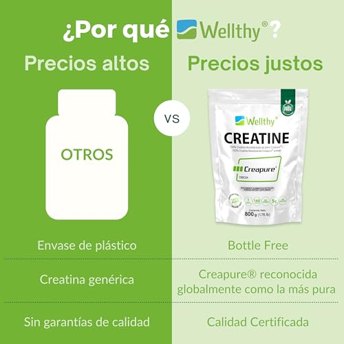 Wellthy Creatina Monohidratada Micronizada Creapure ® 800g. 100% Pura. Solo 1 Ingrediente Creatina Alemana Creapure®. Vegana, Sin Azúcar, 160 porciones, 5g por porción, Pre Entreno con Scoop. Pure. Proven. Perfect.