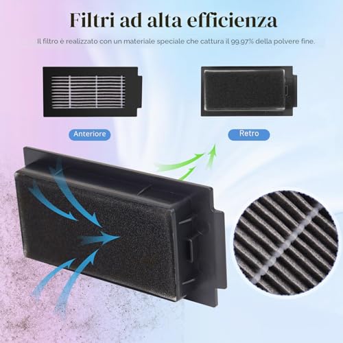 VIEWALL T50 Accessories for ECOVACS DEEBOT T50 Omni/T50 Omni Gen2/T50 PRO OMNI/T50 PRO Omni Gen2 Vacuum Cleaner, 1 Main Brush, 4 Side Brushes, 4 HEPA Filters, 6 Dust Bags