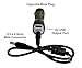 BiXPower Car Cigarette Male Plug to 5.5 x 2.5mm Female or Male Barrel Connector Adapter with 5V USB Port