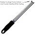 Coronado Home Nonslip Grip Rubber Footing Plastic Cover Sharp Blade Stainless Steel Zest Grater