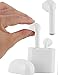 Bluetooth Headphones,Wireless Headphones Bluetooth Mini In-Ear Headsets Sports Earphone with 2 True Wireless Earbuds for Apple iphone X/8 /7/ 6/ 6s plus Android, Samsung ...