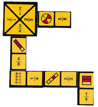 Wiebe Carlson Associates Fraction Dominoes Game