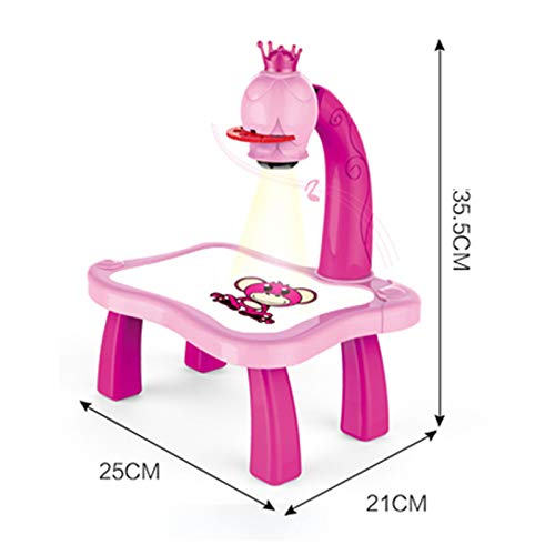 Arredamento E Forniture Scuola Prima Infanzia Refurbishhouse