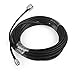 Phonetone Coaxial Cable RG58