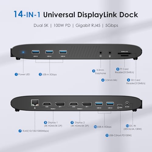 WAVLINK DisplayLink Docking Station Dual 5K, USB-C Dock for Mac M1/M2/M3/M4 & Windows, 14-in-1 with 100W 2 DP/2 HDMI 4K, SD/TF, 5 USB Ports, Ethernet, Audio