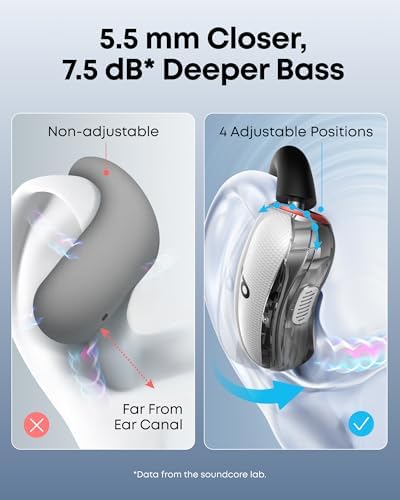 V40i de Anker Auriculares Open-Ear, IP55, 21 h