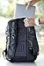 COACHELLA Commuter Backpack 15L | Black Backpack for Women | Spacious Gym Backpack | Waterproof Backpack for Men | Millennial Backpack Waterproof Bags For Travel | School Backpack | Mochilas De Mujer