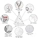 Hippococo Teepee Tent for Kids: Large Sturdy Quality 5 Poles Play House Foldable Indoor Outdoor Tipi Tents, True White Canvas, Floor Mat, Grey Moon Accessory, Family Fun Crafts eBook Included (Grey)