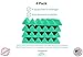 Soundproofing Acoustic Studio Foam - Kelly Green Color - Wedge Style Panels 12”x12”x2” Tiles - 4 Pack