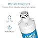 AQUA CREST LT1000PC ADQ747935 MDJ64844601 NSF Certified Refrigerator Water Filter, Replacement for LG® LT1000P®, LT1000PC, LT1000PCS, ADQ74793501, ADQ74793502, Kenmore 469980, 9980, Pack of 1