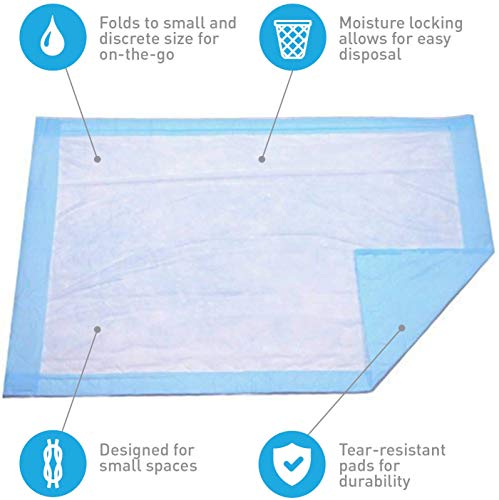 Baby Changing Underpad Liner - 25 Count (24Lx17W) - Soft Disposable Blue Hospital Pad, Waterproof and Absorbent for Infant and Child Use - Thumbnail 4