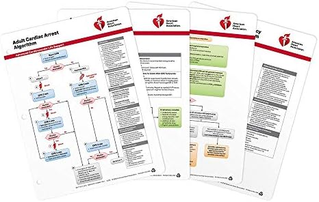 2020 ACLS Emergency Crash Cart Card