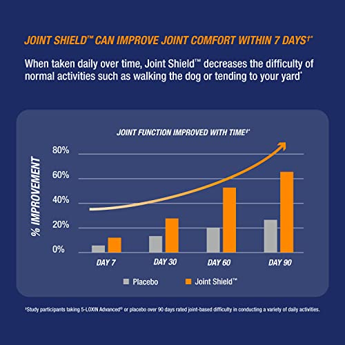 Osteo BiFlex Triple Strength(5), Glucosamine Chondroitin with Vitamin
