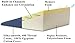 InteVision Foam Bed Wedge Pillow (26