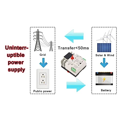 ZAWELIYO Interruptor de Transferencia Automática de Doble Potencia de 110V 100A con PC y Contactos Plateados Interruptor de de Transferencia de Generador P ATS para Montaje, PZ30
