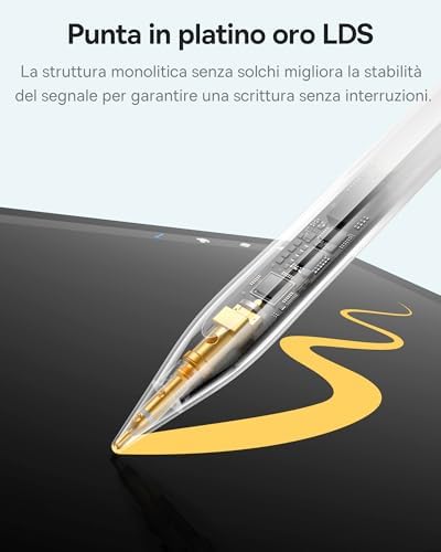 [1:1 Originale] Baseus Penna Compatibile con iPad 2018-2025, Abbinamento Illimitato, 32 Funzioni Personalizzabili, 17h Batteria, Pencil per iPad 6/7/8/9/10, Pro 11“/12.9“/13“, Air 3/4/5/6, mini 5/6