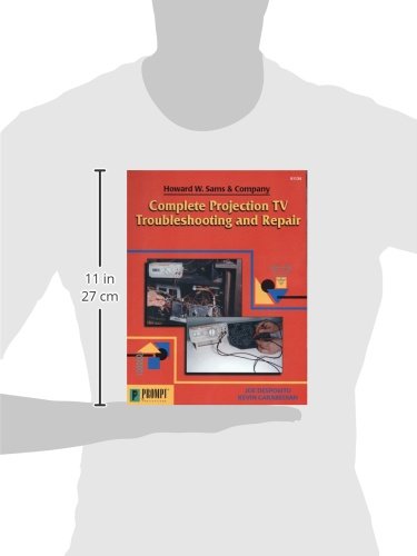 Complete Projection TV Troubleshooting & Repair