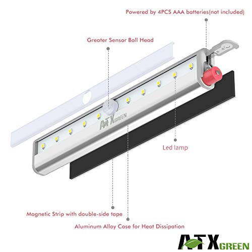 Closet Light, ATXgreen Motion Sensor Night Light (3 Pack)10 LEDs Homelife Motion Sensor Led