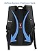 Swiss Ruigor 6187 Water Resistant Backpack Fit For 15
