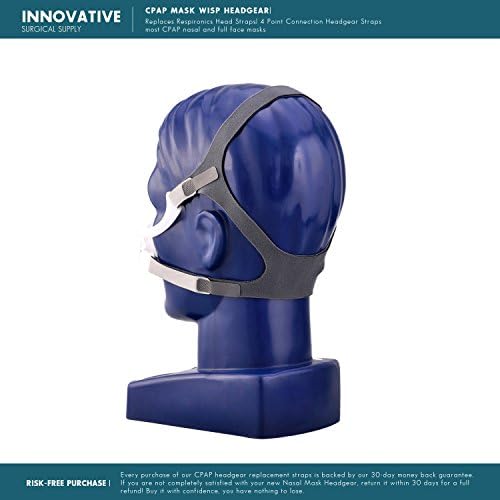 Replaces Respironics Nasal Headgear Straps