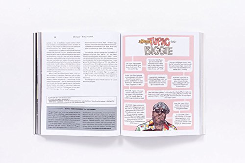 The Rap Year Book: The Most Important Rap Song From Every Year Since 1979, Discussed, Debated, and Deconstructed
