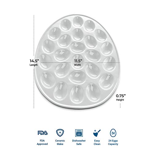 4 KooK+Deviled+White+Porcelain+Holds