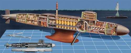 Revell USS George Washington Plastic Model Kit