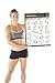 Medicine Ball High Intensity Workout - Laminated Poster / Chart - Strength & Cardio Training - Core - Chest - Legs - Shoulders & Back - Your Guide to Medicine Ball Training - 18”x24